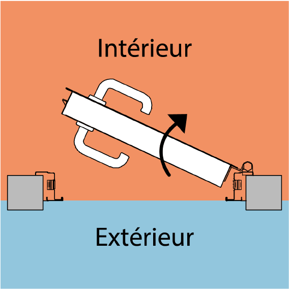 Poussant droit